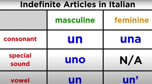 Scopri la Nuova sfida del Gioco: Mission Uncrossable, Un'avventura a Tutti i