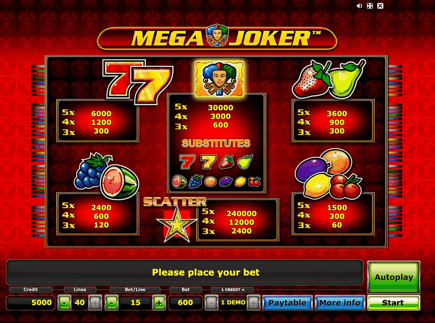 Udtalelse af Huge Joker-spilleautomaten